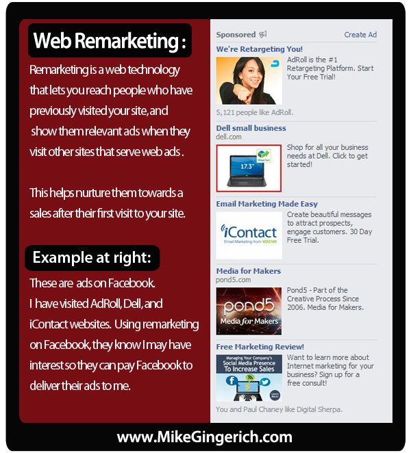 An Overview of Web Remarketing