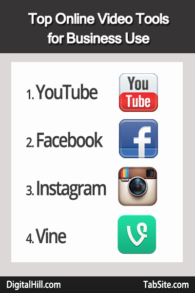 4 Top Online Video Tools for Small Businesses