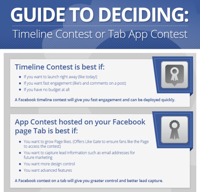 Timeline Contests and Tab Contests Compared [INFOGRAPHIC]