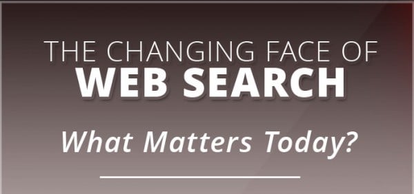 web-search-has-changed-header