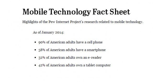 pewinternetresearch-600x318