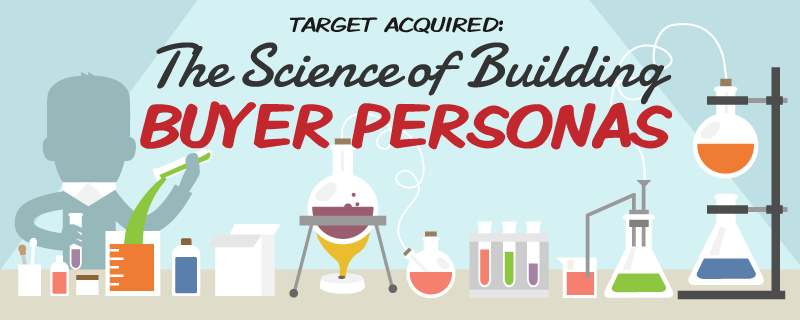 target-acquired-science-of-building-buyer-personas-header