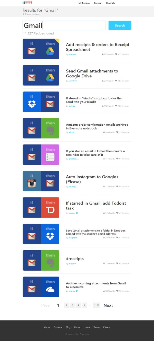 Gmail Trick and Tips