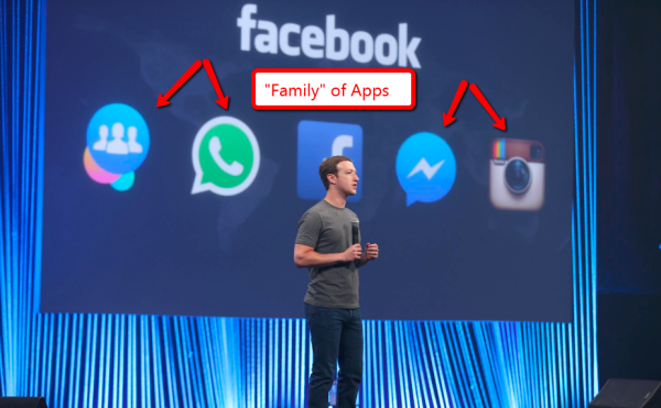facebook_family_of_apps