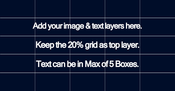 facebook ads 20 percent rule grid