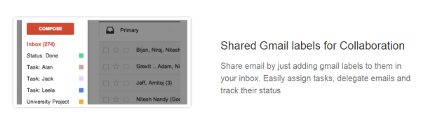 Shared Gmail Labels