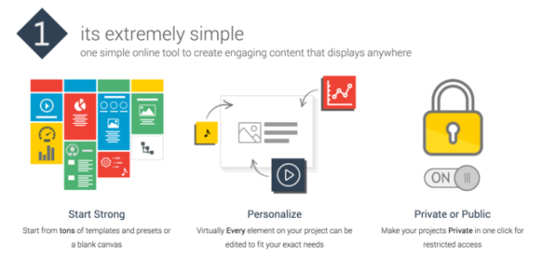 Review of Visme.co 1