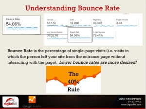 google-analytics-bounce-rate