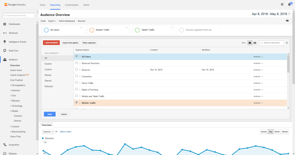 tracking traffic with google analytics 3