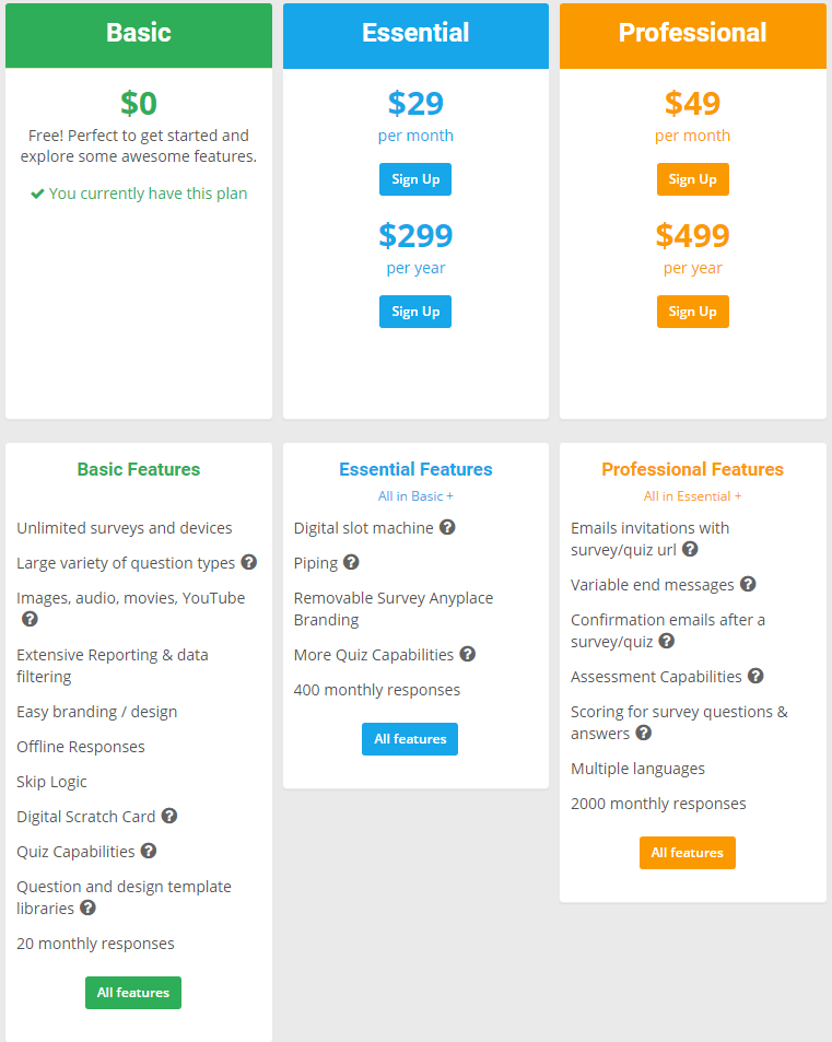 surveyanyplace pricing