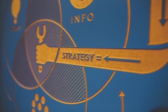 Marketing Methods To Help You Build A Strong Marketing Strategy