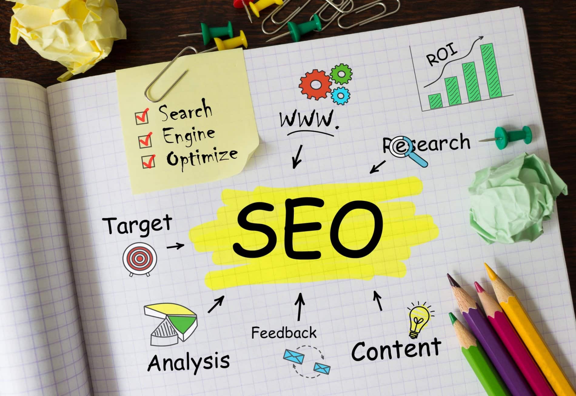 6 Examples of SEO Done Right (And How to Beat Them)