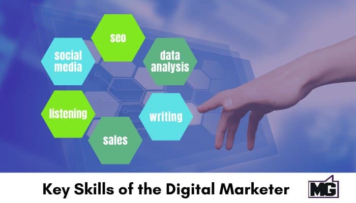 Key Skills of the Digital Marketer