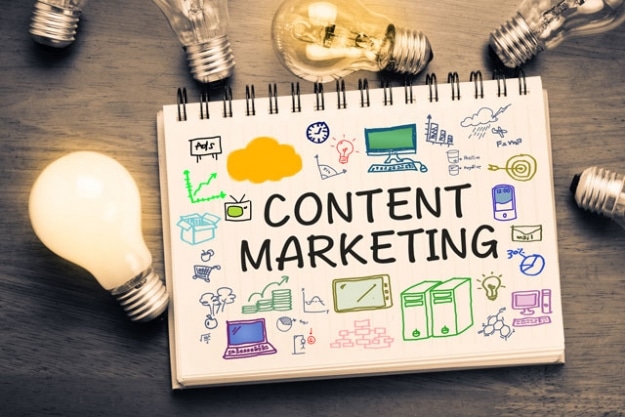 Content Marketing right content right time right eyeballs