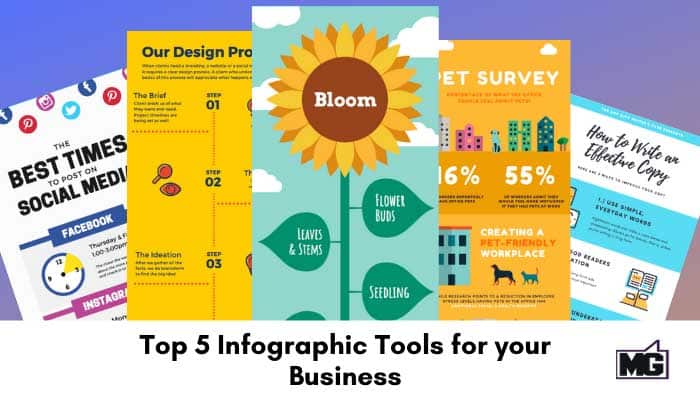 Top 5 Infographic Tools for your Business