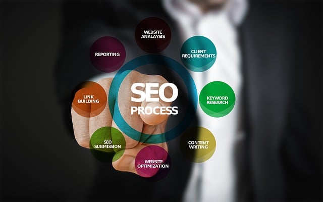 What Is Broken Link Building In SEO And How to Use It to Your Advantage