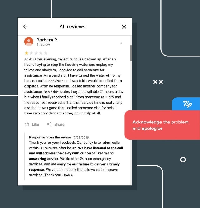 3 Real Examples of How to Reply to Negative Customer Feedback