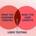 User Testing Can Help You Create Better Website Designs