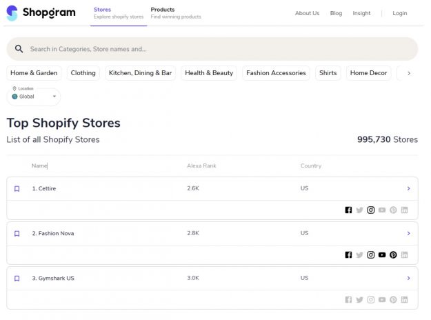 Shopgram - The Shopify tool that you need to use 