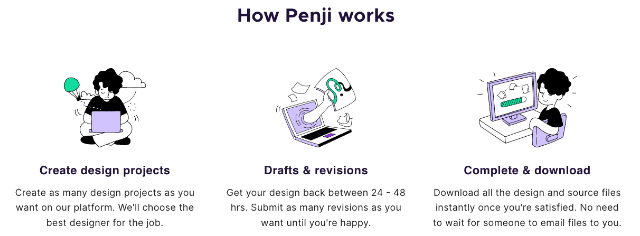 A Review of Penji for Graphic Design Services