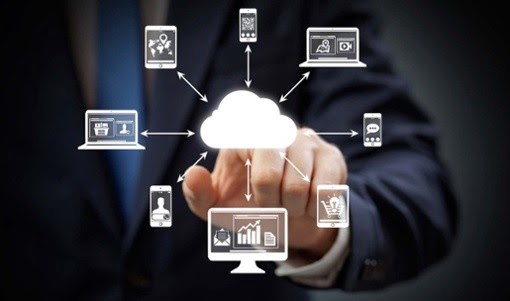 What are Media Buying Platforms?