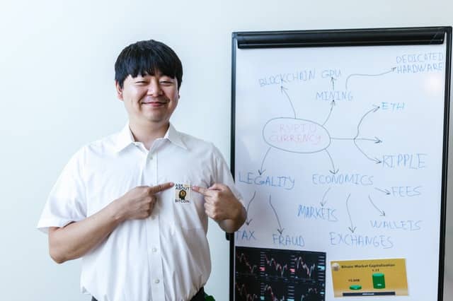 List of Countries Where Bitcoin is Completely Authorized!