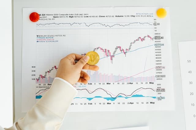 Advantages and Disadvantages of Investing in Bitcoin