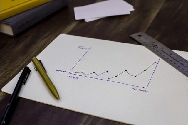 6 Ways Sales Cadence Software Can Help You Grow Your Business