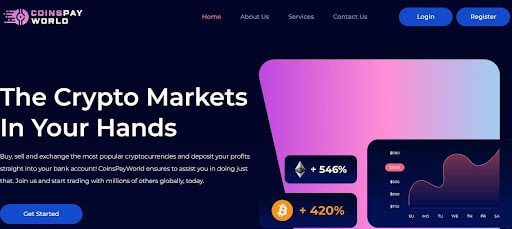 CoinsPayWorld.com Review: Cryptocurrency Exchange