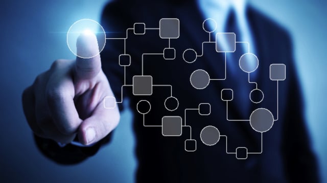 5 Key Considerations for S/4HANA Agile Transformation