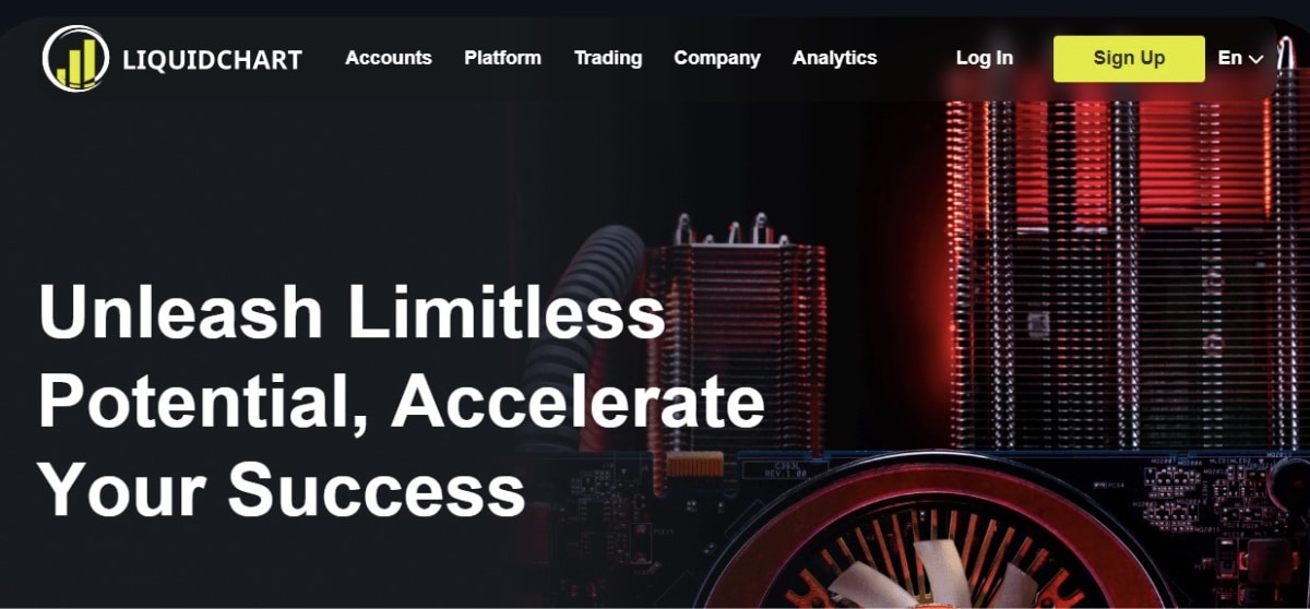 LiquidChart.com Review: Trade Major Global Shares with CFDs