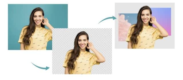The Rise of Background Removal Tools: A Boon for Visual Professions