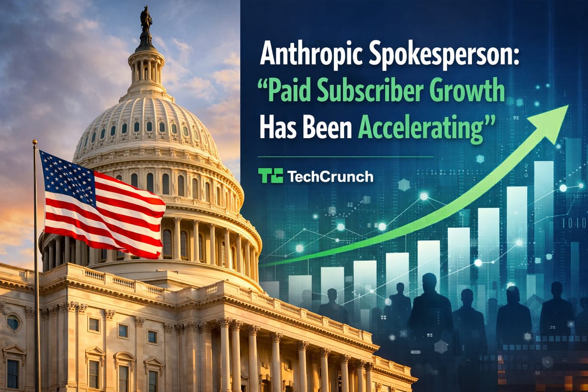 Capitol Building with growth chart showing Anthropic Claude paid subscriber acceleration in 2026, featured on TechCrunch.
