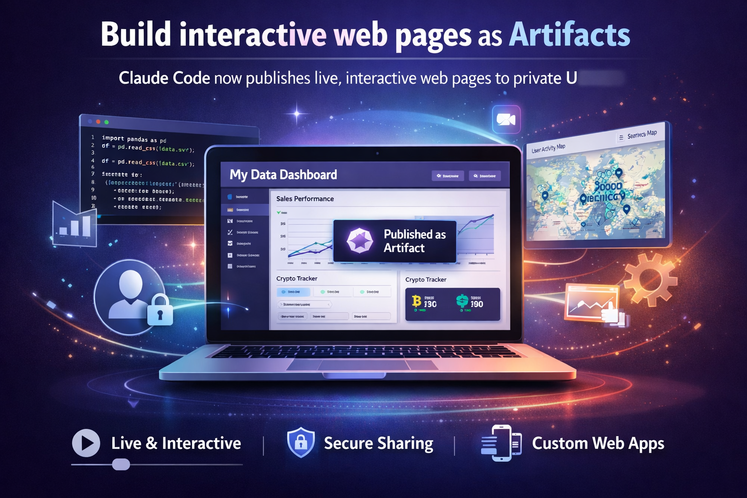 Claude Code publishes interactive web pages as Artifacts with live dashboards, secure sharing, and custom web apps for dat...