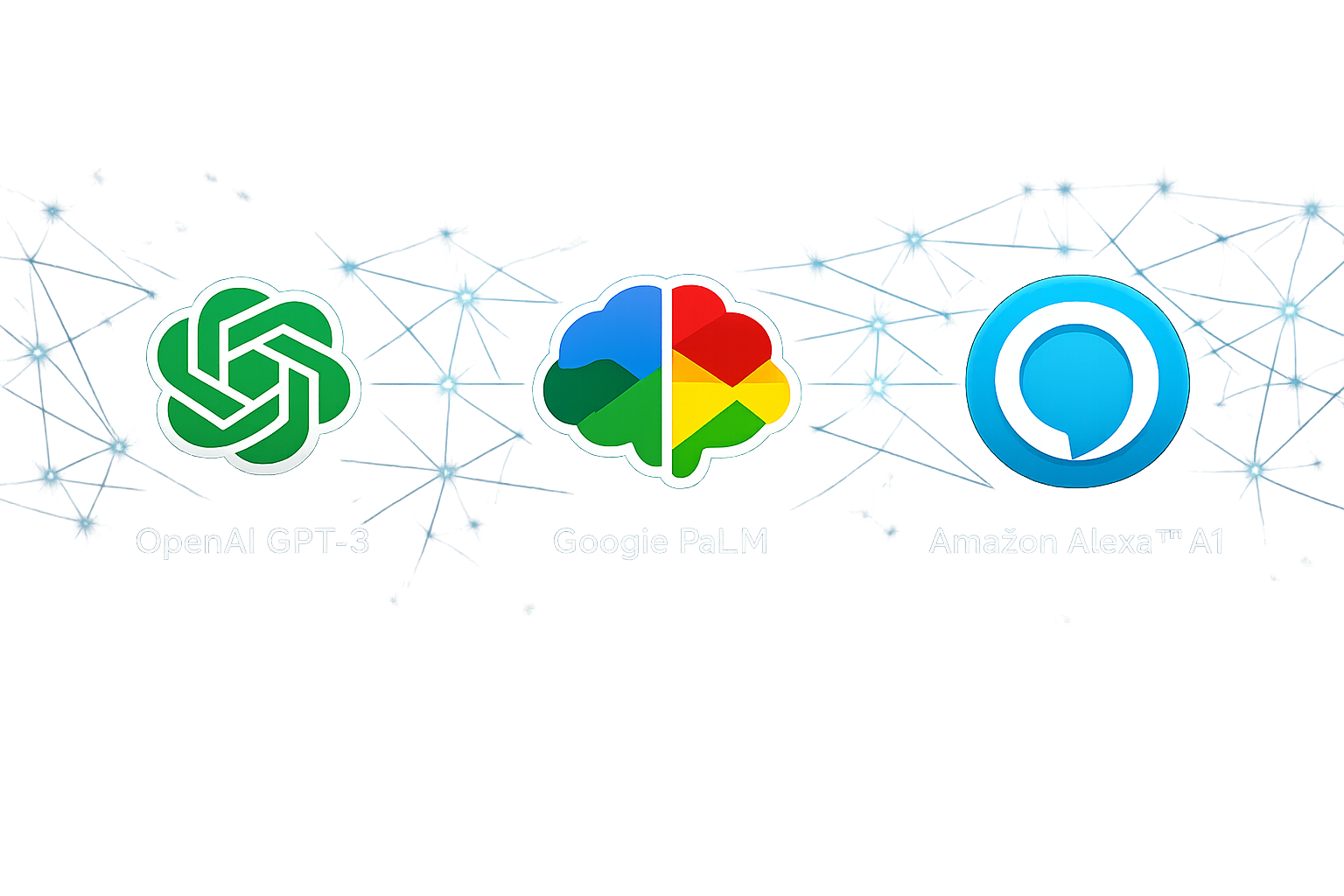 Three AI models - OpenAI GPT-3, Google PaLM, and Amazon Alexa - connected by network nodes representing AI security testing.