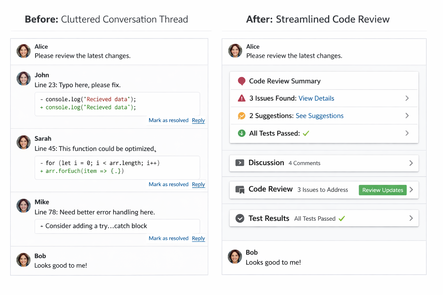 Before and after code review comparison showing cluttered conversation thread vs streamlined review interface with summary...