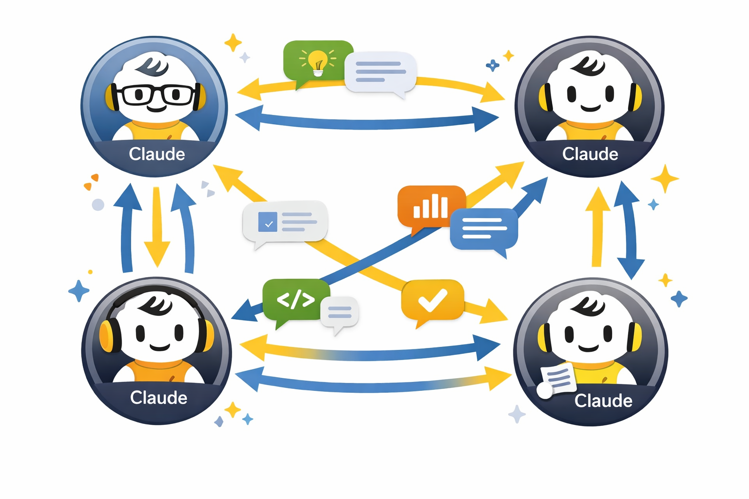 Claude AI assistants communicating through inter-session messaging with code collaboration and auto mode features displayed.