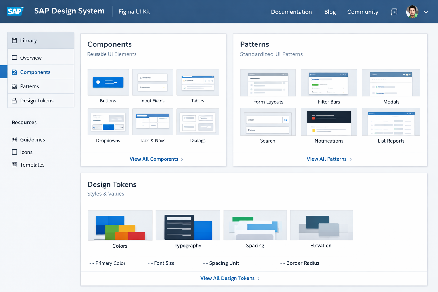 SAP Design System Figma UI Kit library showing reusable components, standardized patterns, and design tokens for enterpris...