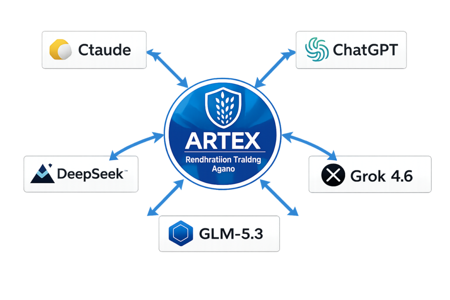 ARTEX Rendthration Trading platform comparing AI models Claude ChatGPT DeepSeek Grok GLM-5.3 for cybersecurity