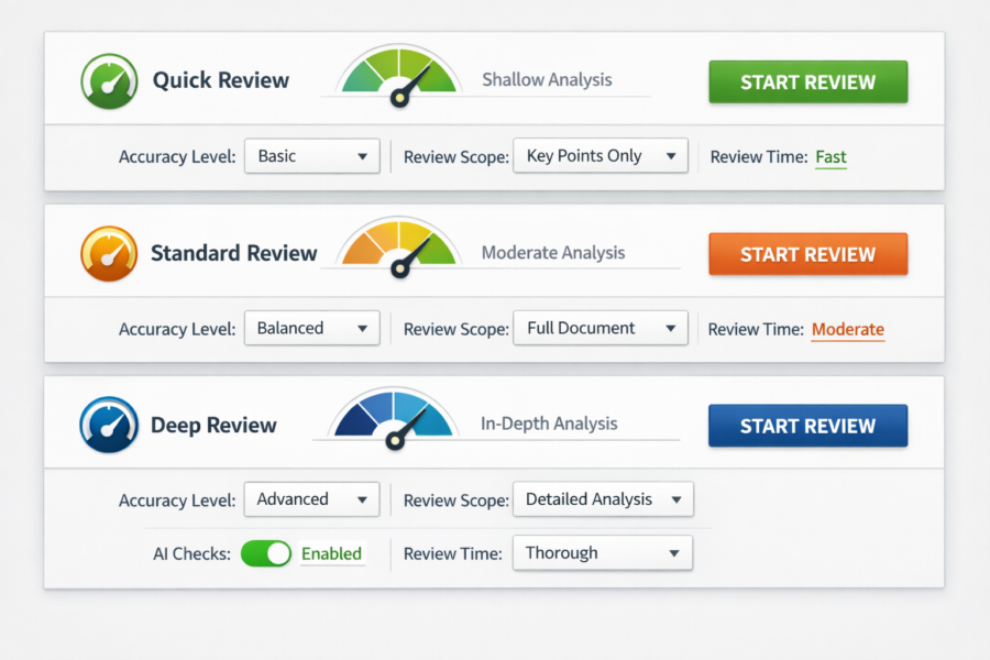 Document review options interface with Quick, Standard, and Deep Review modes showing accuracy levels and analysis scopes.